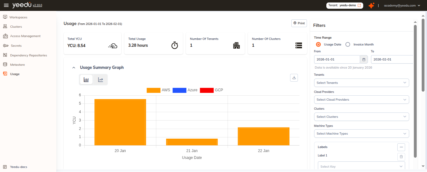 Billing Dashboard