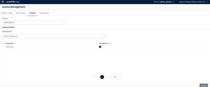 clusters-access-management