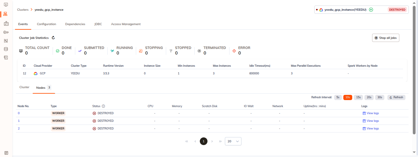 Nodes Tab