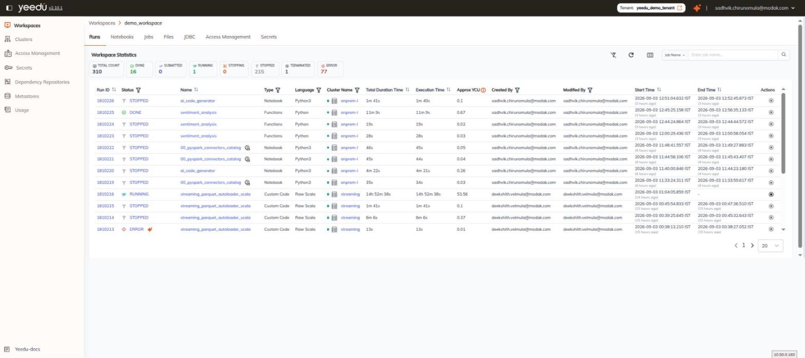 Workspace Runs tab showing the Workspace Statistics strip and the run table with all fourteen columns